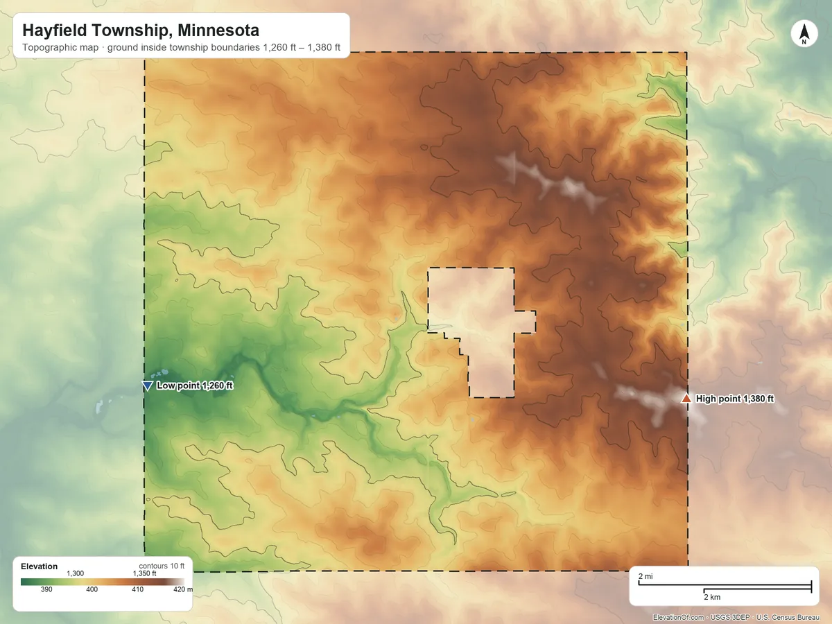 Topographic elevation map of Hayfield Township, Minnesota, shaded from 1,260 ft on the west side to 1,380 ft on the east side
