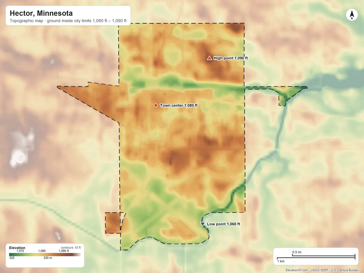 Topographic elevation map of Hector, Minnesota, shaded from 1,060 ft on the south side to 1,090 ft on the northeast side