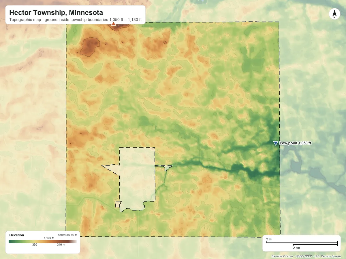 Topographic elevation map of Hector Township, Minnesota, shaded from 1,050 ft on the east side to 1,130 ft on the northwest side