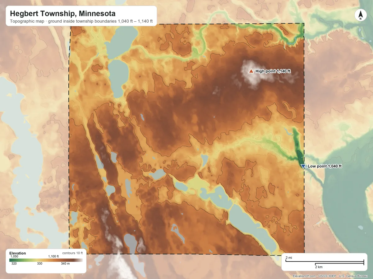 Topographic elevation map of Hegbert Township, Minnesota, shaded from 1,040 ft on the east side to 1,140 ft on the northeast side