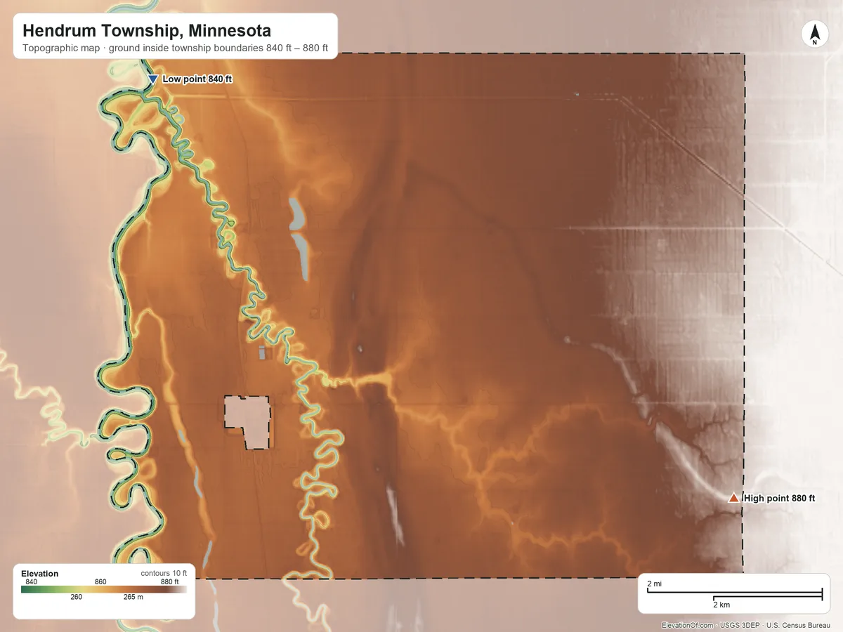Topographic elevation map of Hendrum Township, Minnesota, shaded from 840 ft on the northwest side to 880 ft on the southeast side