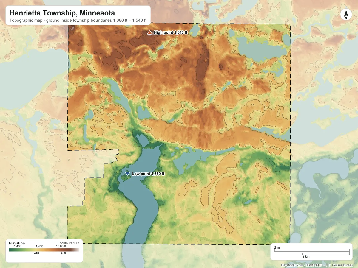 Topographic elevation map of Henrietta Township, Minnesota, shaded from 1,380 ft on the southwest side to 1,540 ft on the north side