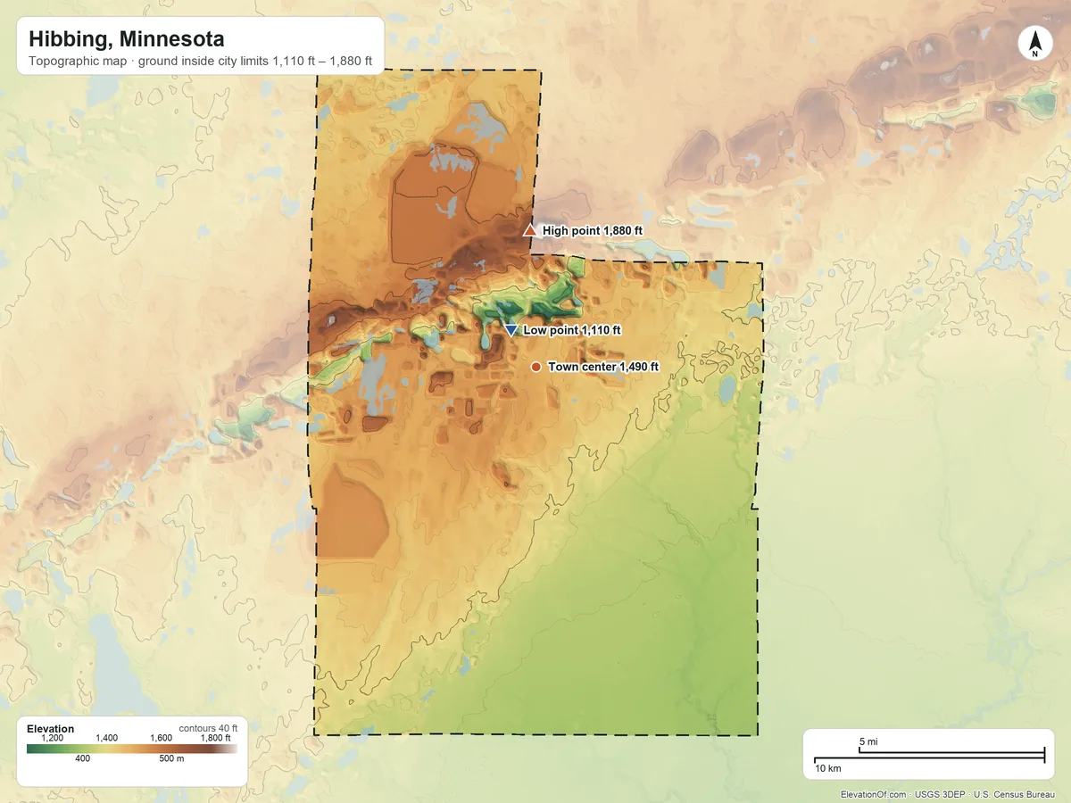 Topographic elevation map of Hibbing, Minnesota, shaded from 1,110 ft near the middle to 1,880 ft on the north side