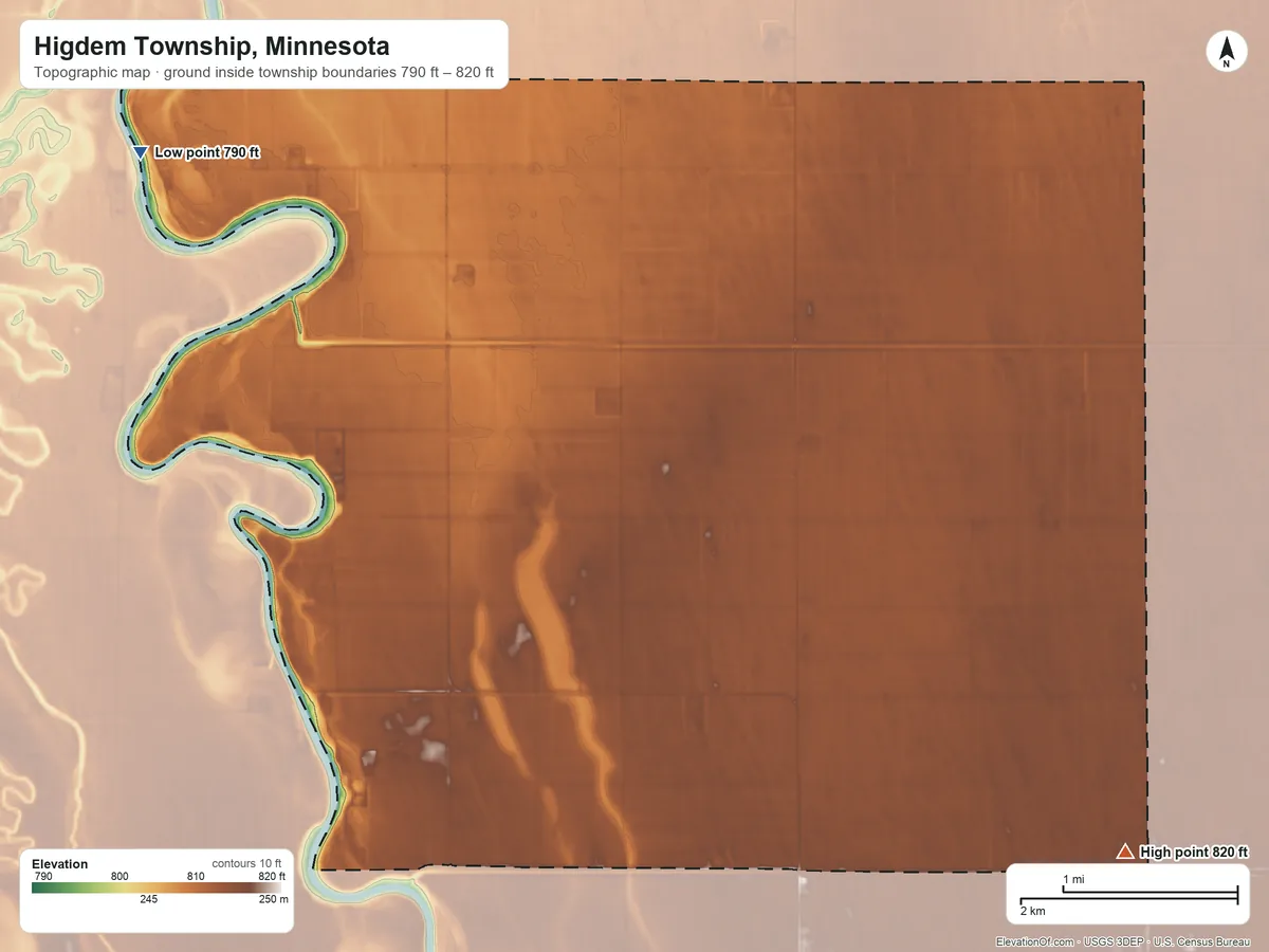 Topographic elevation map of Higdem Township, Minnesota, shaded from 790 ft on the northwest side to 820 ft on the southeast side