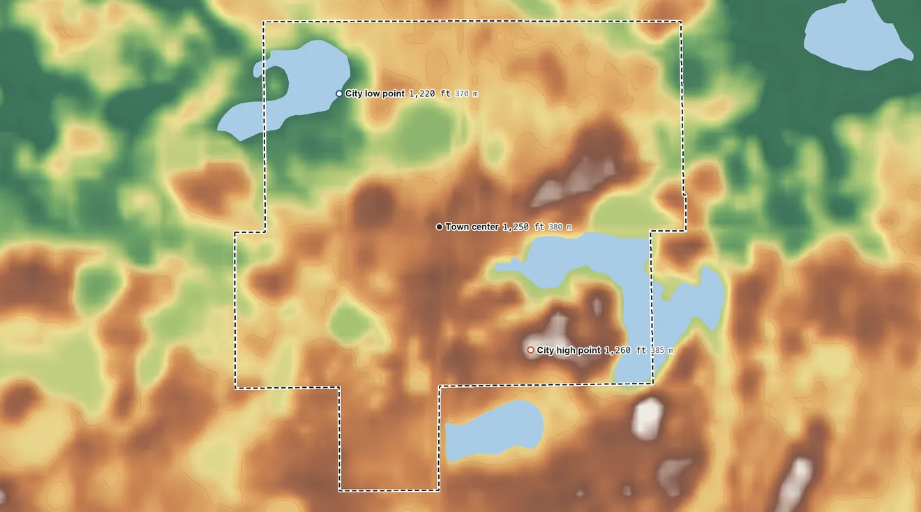 Topographic elevation map of Hitterdal, Minnesota, shaded from 1,220 ft on the northwest side to 1,260 ft on the southeast side