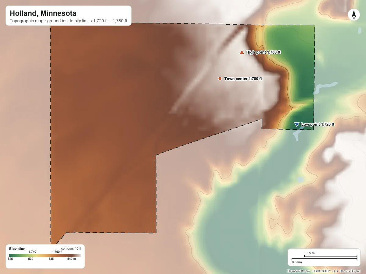 Topographic elevation map of Holland, Minnesota, shaded from 1,720 ft on the southeast side to 1,780 ft near the middle