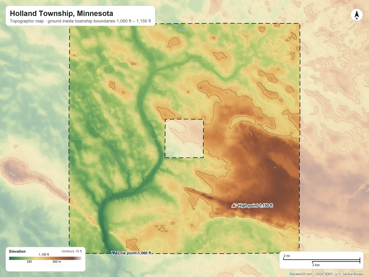 Topographic elevation map of Holland Township, Minnesota, shaded from 1,060 ft on the southwest side to 1,150 ft on the south side