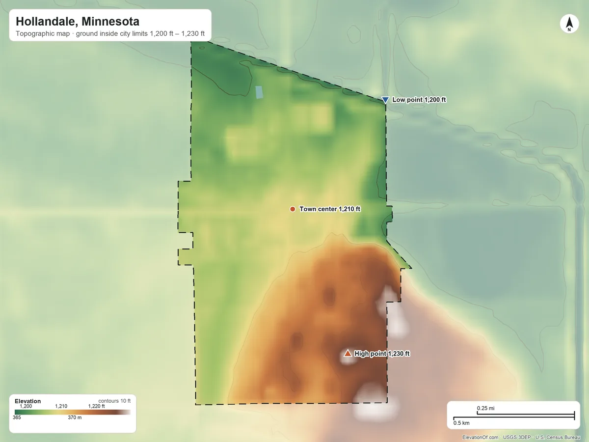 Topographic elevation map of Hollandale, Minnesota, shaded from 1,200 ft on the northeast side to 1,230 ft on the south side