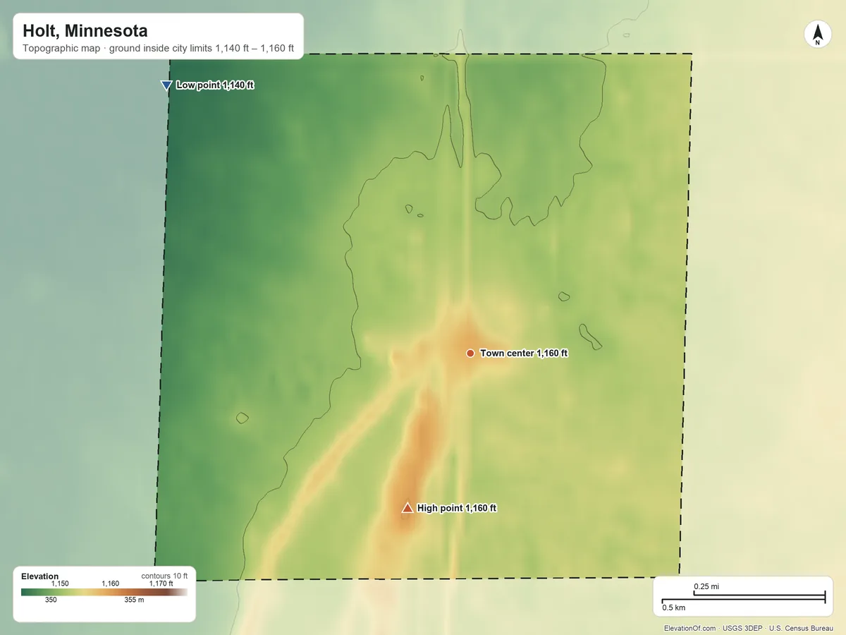 Topographic elevation map of Holt, Minnesota, shaded from 1,140 ft on the northwest side to 1,160 ft on the south side