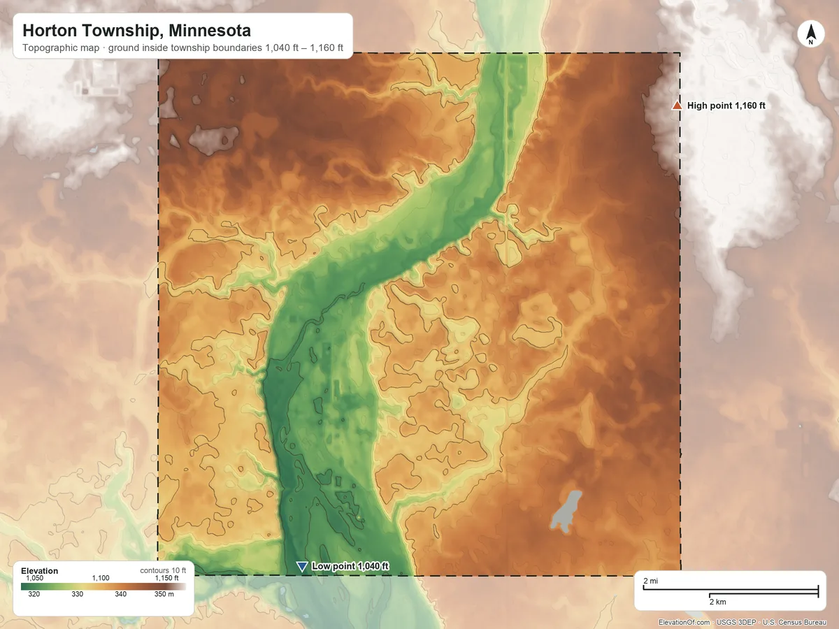 Topographic elevation map of Horton Township, Minnesota, shaded from 1,040 ft on the southwest side to 1,160 ft on the northeast side