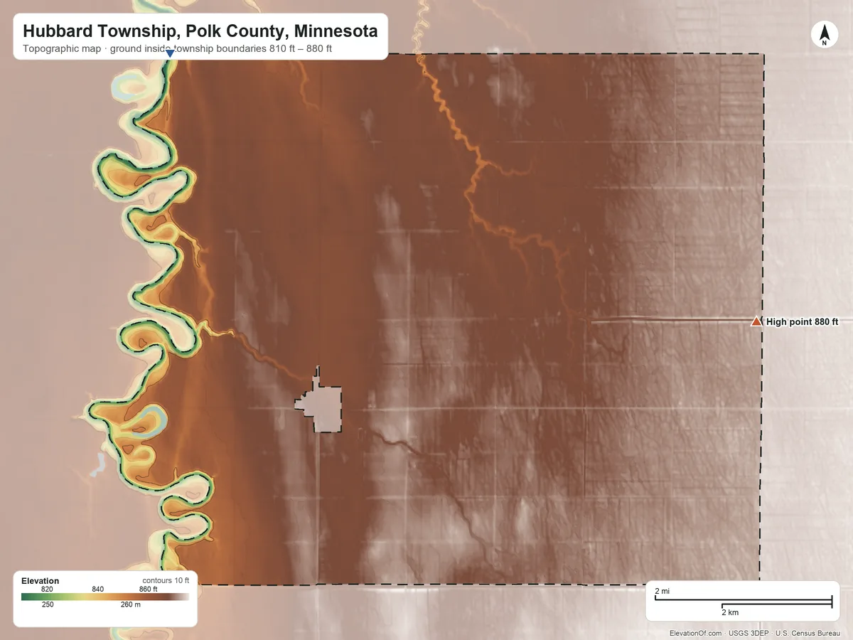 Topographic elevation map of Hubbard Township, Polk County, Minnesota, shaded from 810 ft on the northwest side to 880 ft on the east side