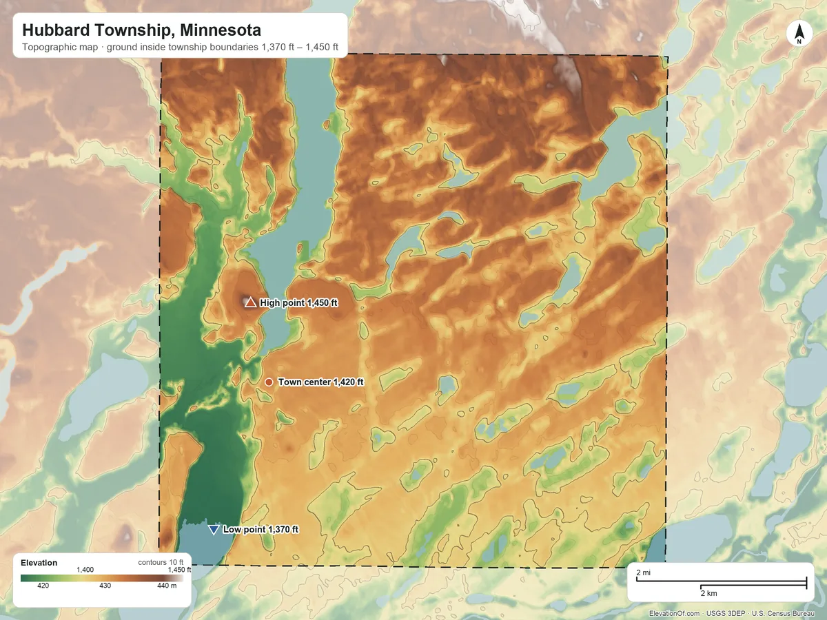 Topographic elevation map of Hubbard Township, Minnesota, shaded from 1,370 ft on the south side to 1,450 ft on the north side