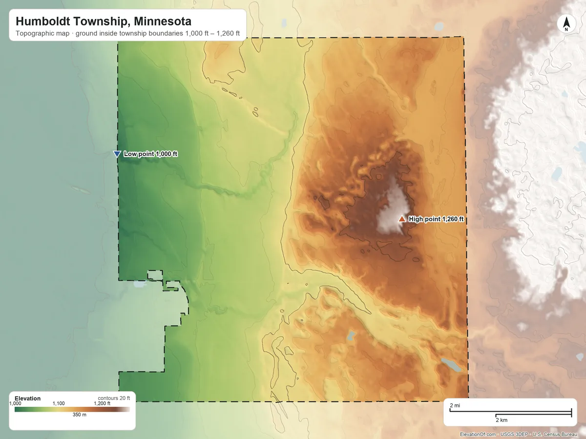 Topographic elevation map of Humboldt Township, Minnesota, shaded from 1,000 ft on the northwest side to 1,260 ft on the northeast side