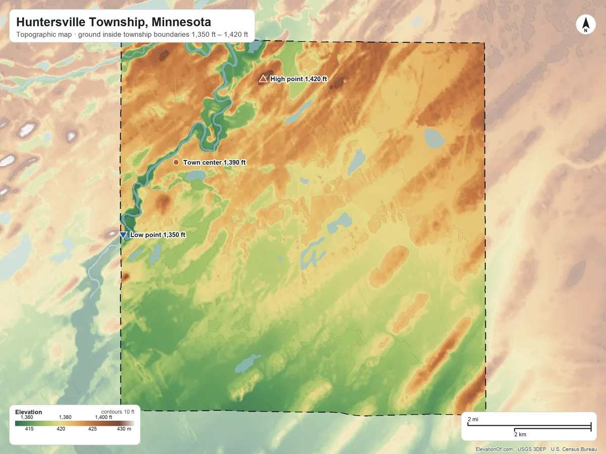Topographic elevation map of Huntersville Township, Minnesota, shaded from 1,350 ft on the southwest side to 1,420 ft on the northeast side