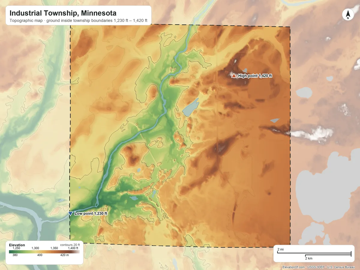 Topographic elevation map of Industrial Township, Minnesota, shaded from 1,230 ft on the southwest side to 1,420 ft on the northeast side