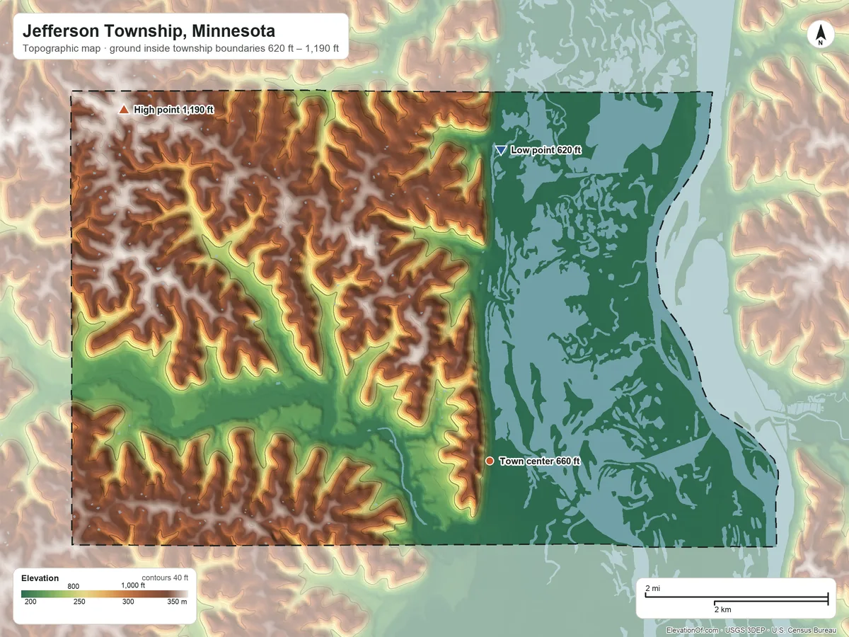 Topographic elevation map of Jefferson Township, Minnesota, shaded from 620 ft on the north side to 1,190 ft on the northwest side