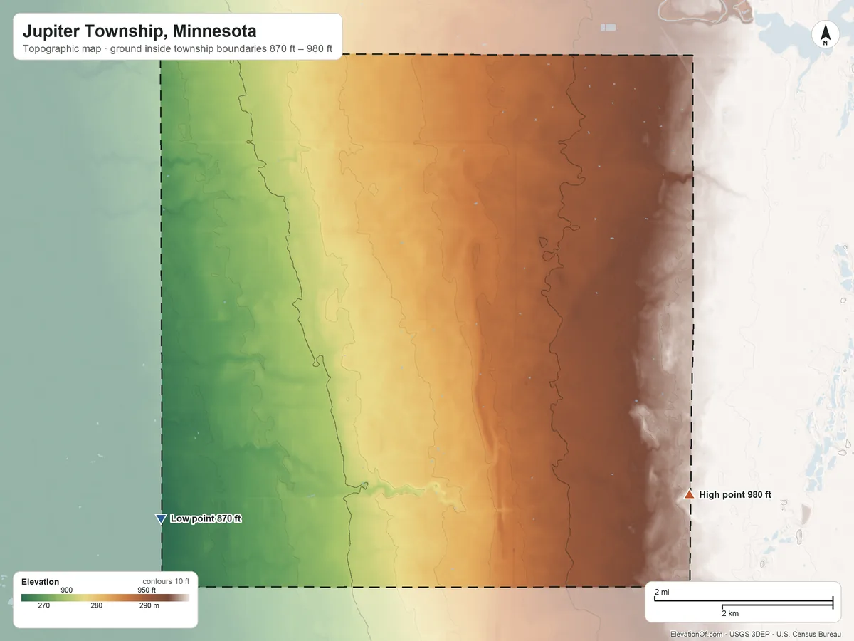 Topographic elevation map of Jupiter Township, Minnesota, shaded from 870 ft on the southwest side to 980 ft on the southeast side