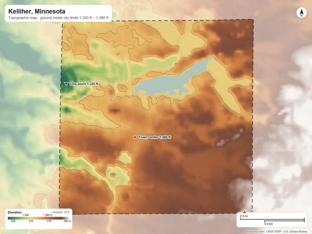 Topographic elevation map of Kelliher, Minnesota, shaded from 1,320 ft on the northwest side to 1,380 ft on the southeast side