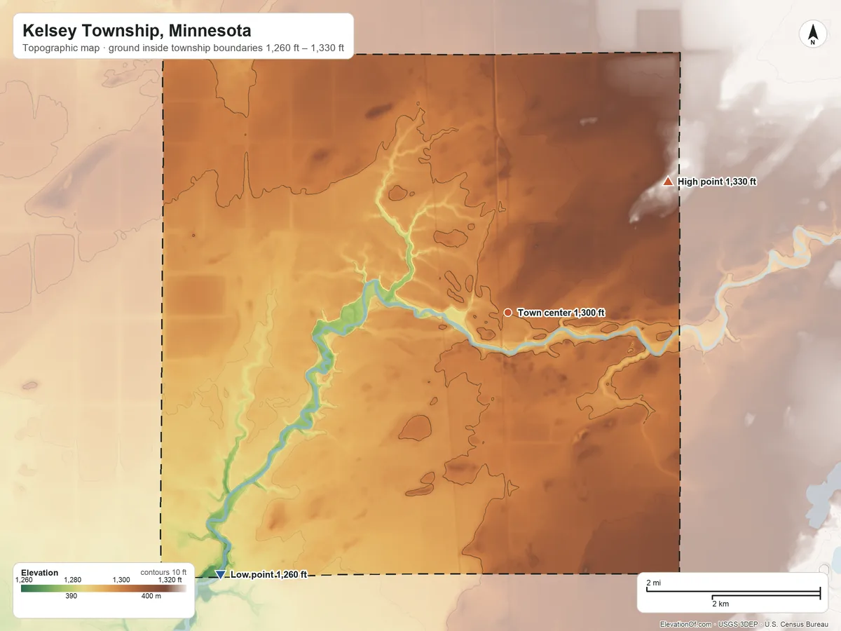 Topographic elevation map of Kelsey Township, Minnesota, shaded from 1,260 ft on the southwest side to 1,330 ft on the northeast side