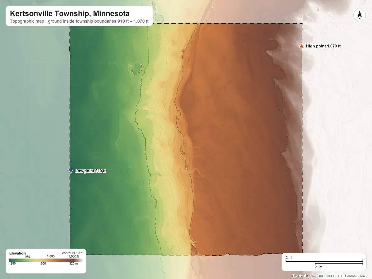Topographic elevation map of Kertsonville Township, Minnesota, shaded from 910 ft on the southwest side to 1,070 ft on the northeast side