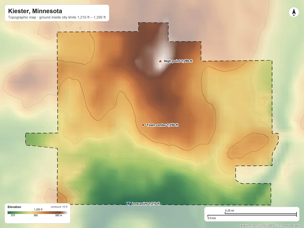 Topographic elevation map of Kiester, Minnesota, shaded from 1,210 ft on the south side to 1,290 ft on the north side