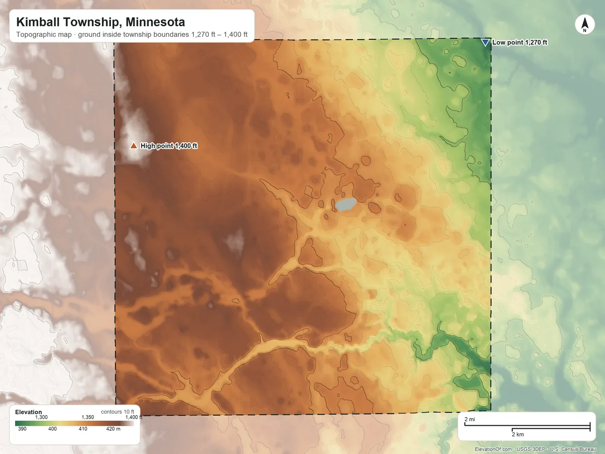 Topographic elevation map of Kimball Township, Minnesota, shaded from 1,270 ft on the northeast side to 1,400 ft on the northwest side