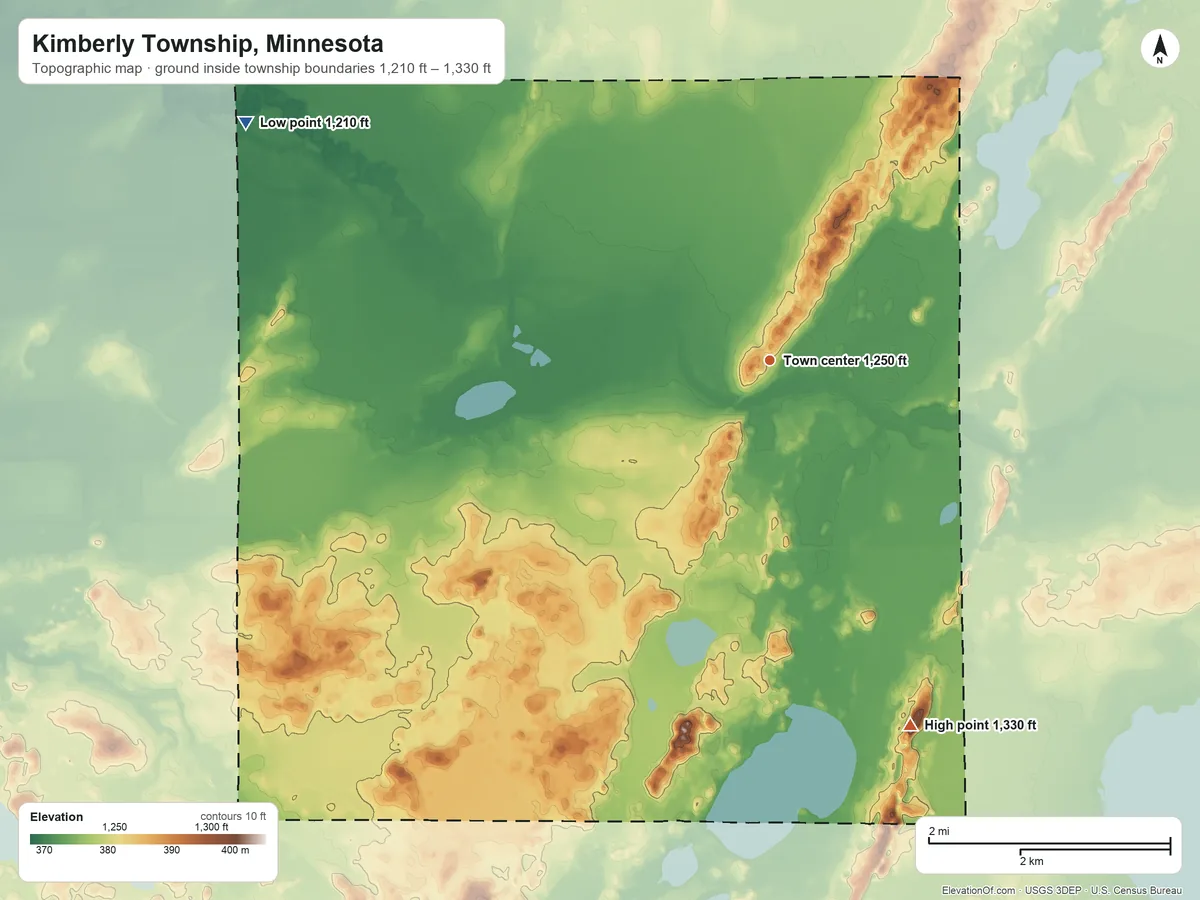 Topographic elevation map of Kimberly Township, Minnesota, shaded from 1,210 ft on the northwest side to 1,330 ft on the south side