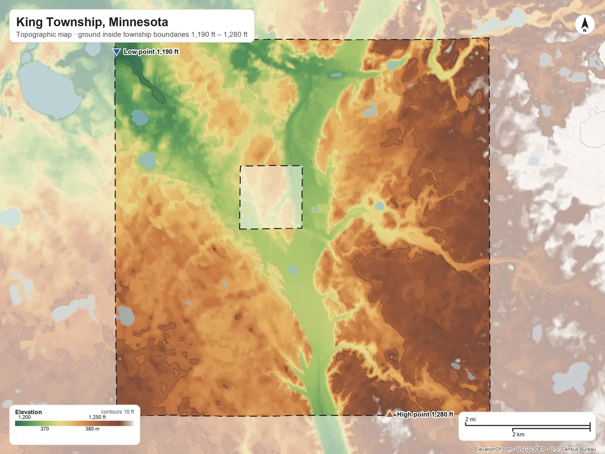 Topographic elevation map of King Township, Minnesota, shaded from 1,190 ft on the northwest side to 1,280 ft on the southeast side