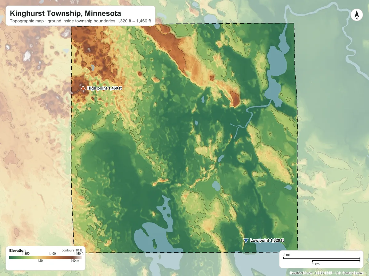 Topographic elevation map of Kinghurst Township, Minnesota, shaded from 1,320 ft on the south side to 1,460 ft on the west side