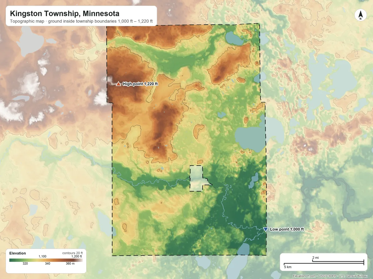 Topographic elevation map of Kingston Township, Minnesota, shaded from 1,000 ft on the southeast side to 1,220 ft on the northwest side