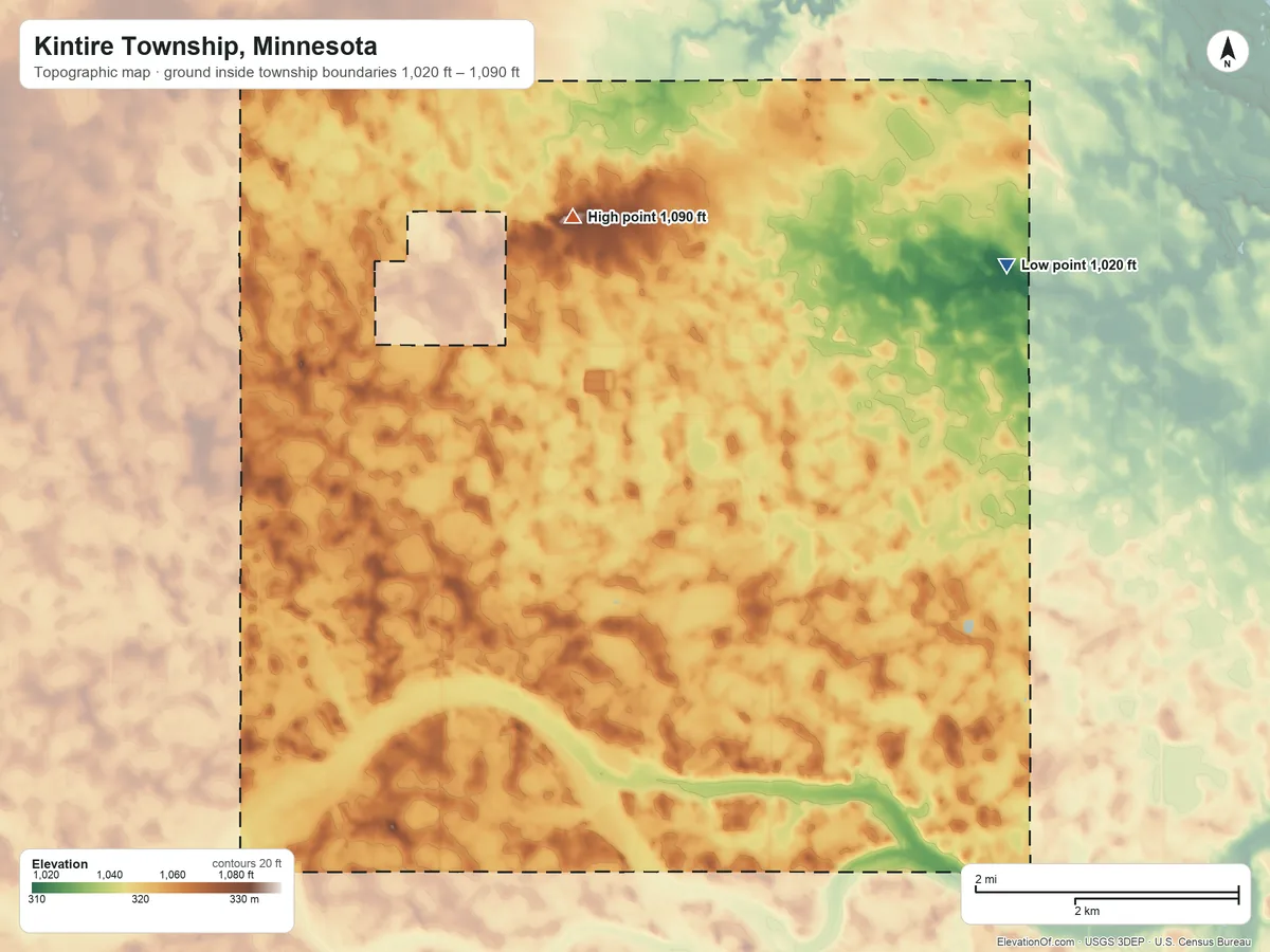 Topographic elevation map of Kintire Township, Minnesota, shaded from 1,020 ft on the northeast side to 1,090 ft on the northwest side