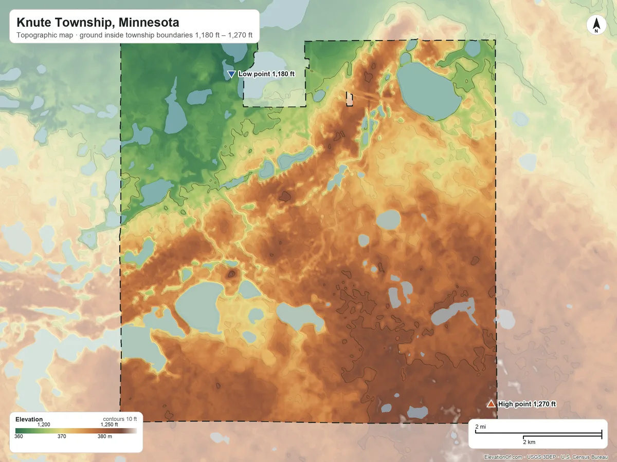 Topographic elevation map of Knute Township, Minnesota, shaded from 1,180 ft on the north side to 1,270 ft on the southeast side