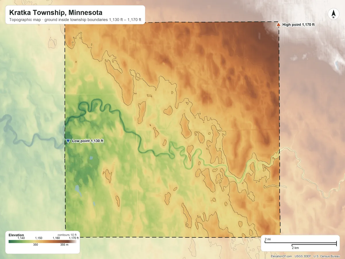 Topographic elevation map of Kratka Township, Minnesota, shaded from 1,130 ft on the west side to 1,170 ft on the northeast side