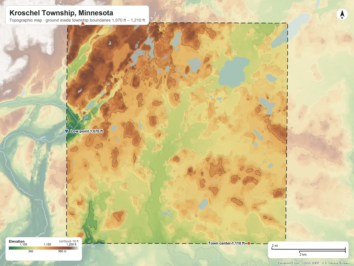 Topographic elevation map of Kroschel Township, Minnesota, shaded from 1,070 ft on the northwest side to 1,210 ft on the northwest side
