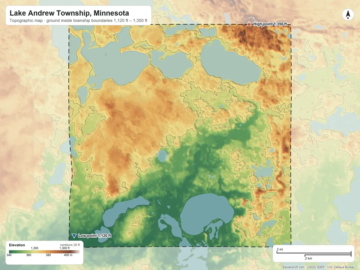 Topographic elevation map of Lake Andrew Township, Minnesota, shaded from 1,120 ft on the southwest side to 1,350 ft on the northeast edge, below higher ground just outside