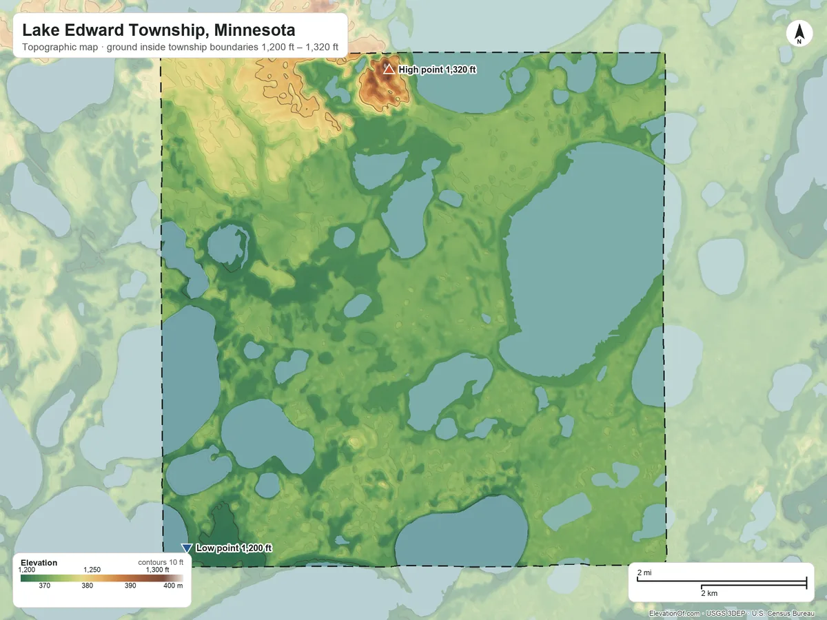 Topographic elevation map of Lake Edward Township, Minnesota, shaded from 1,200 ft on the southwest side to 1,320 ft on the north side