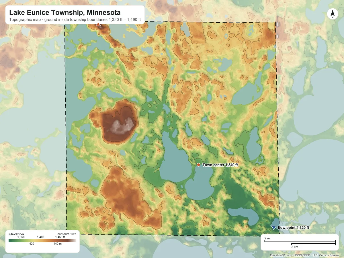 Topographic elevation map of Lake Eunice Township, Minnesota, shaded from 1,320 ft on the southeast side to 1,490 ft on the northwest side
