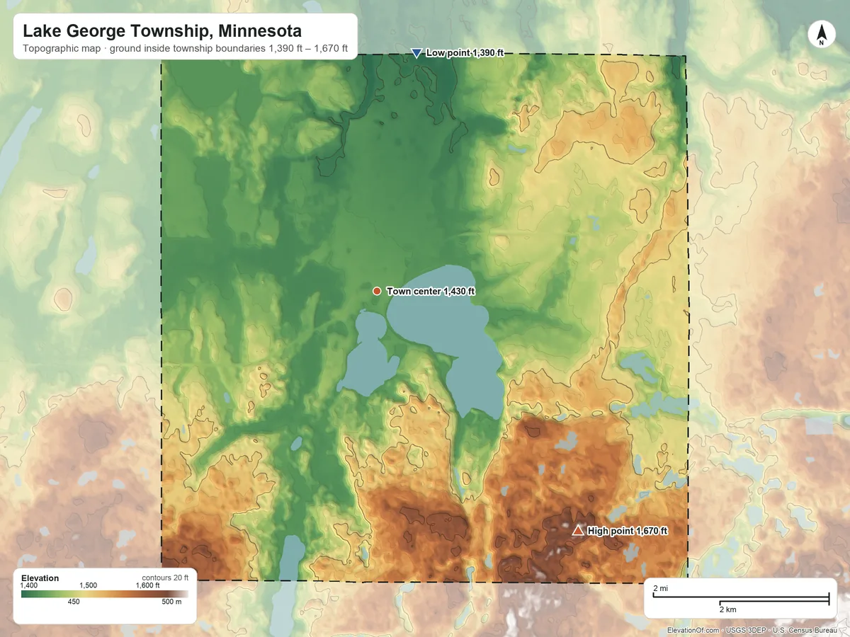 Topographic elevation map of Lake George Township, Minnesota, shaded from 1,390 ft on the north side to 1,670 ft on the southeast side