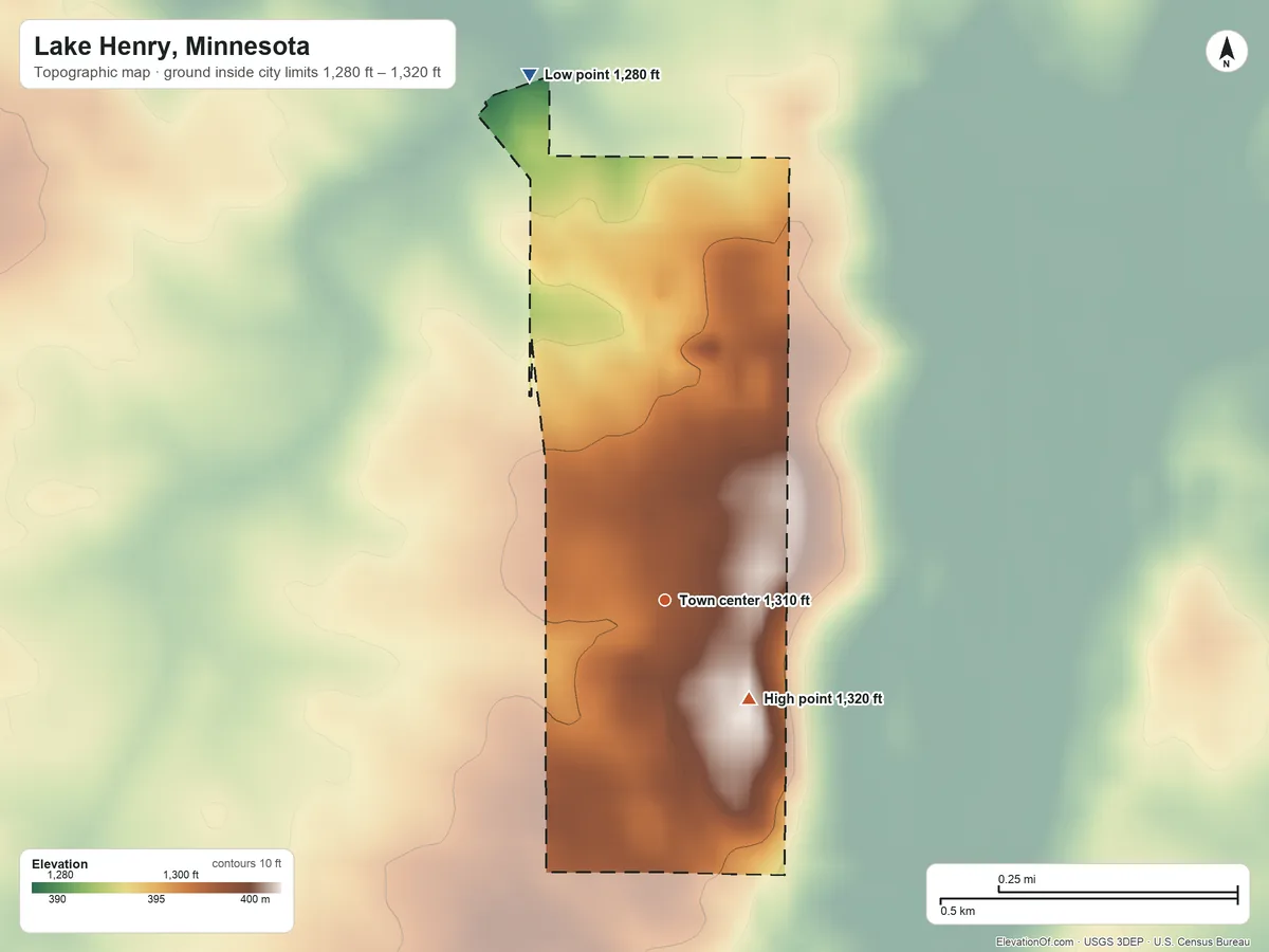 Topographic elevation map of Lake Henry, Minnesota, shaded from 1,280 ft on the north side to 1,320 ft on the southeast side