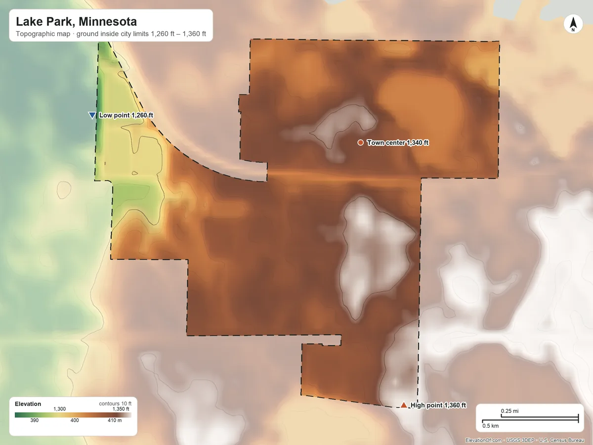 Topographic elevation map of Lake Park, Minnesota, shaded from 1,260 ft on the west side to 1,360 ft on the south side
