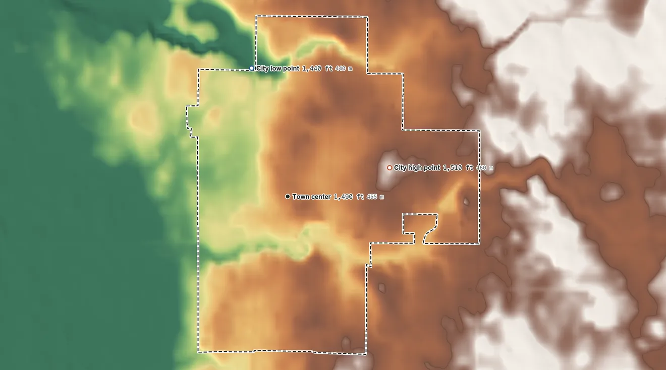 Topographic elevation map of Lakefield, Minnesota, shaded from 1,440 ft on the north side to 1,510 ft on the east side