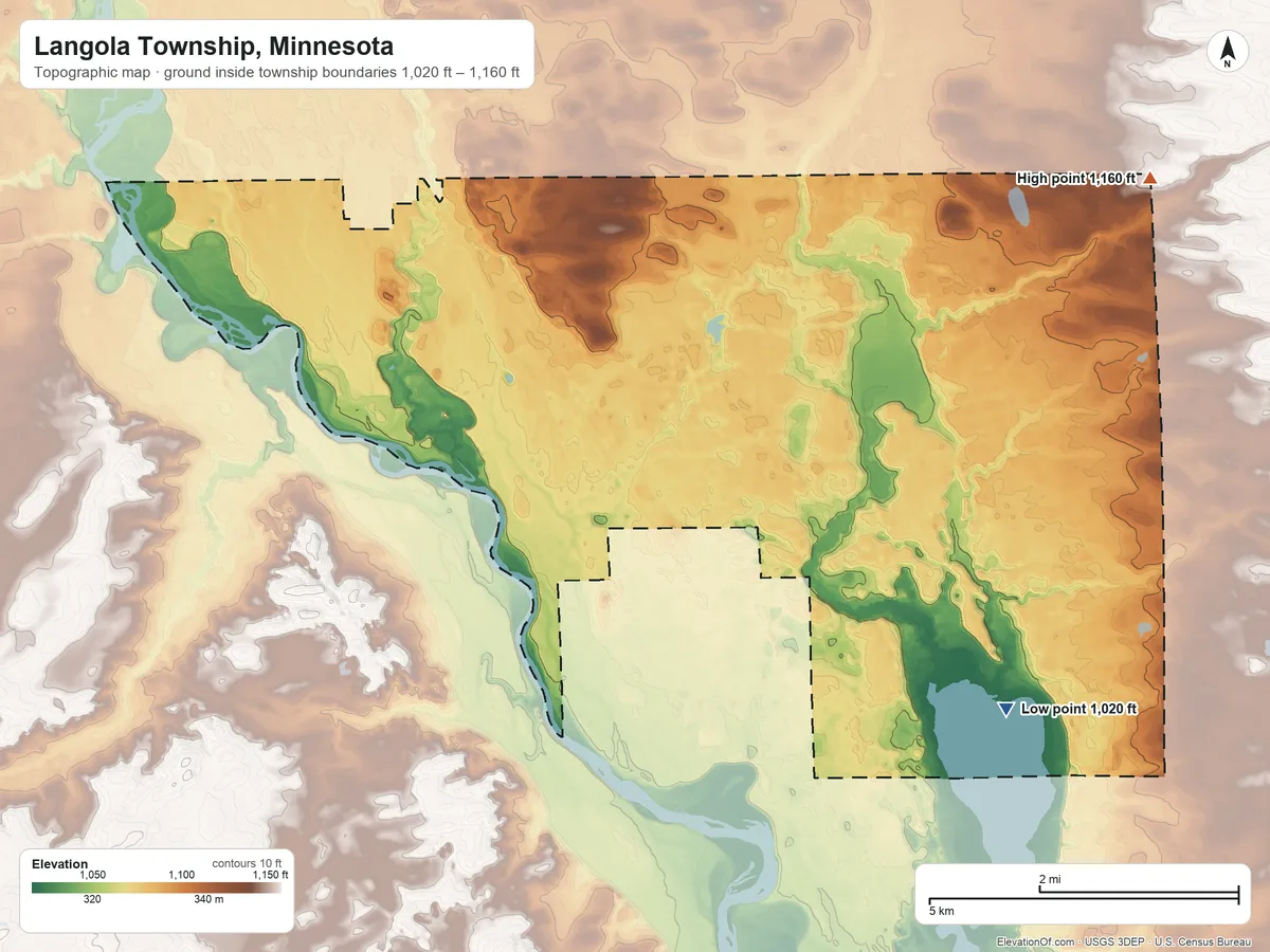 Topographic elevation map of Langola Township, Minnesota, shaded from 1,020 ft on the southeast side to 1,160 ft on the northeast side