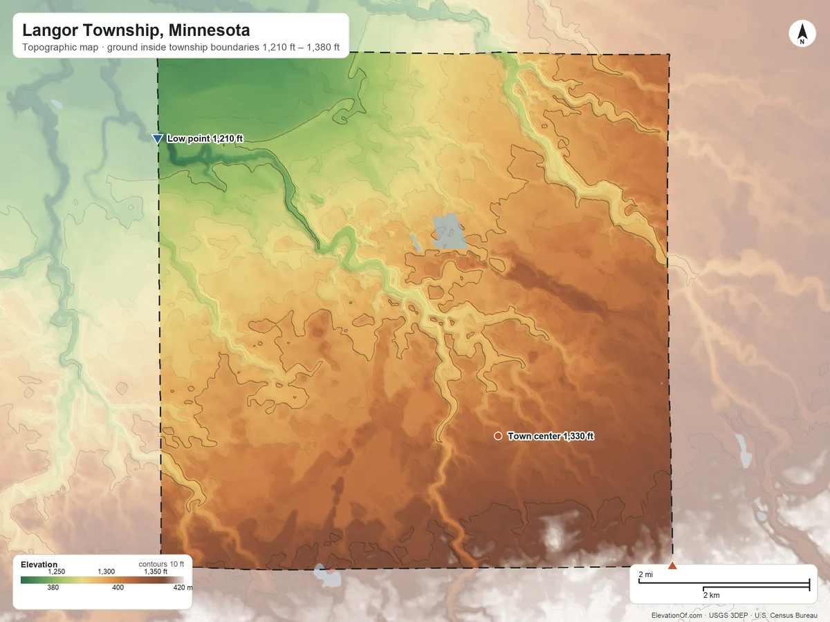 Topographic elevation map of Langor Township, Minnesota, shaded from 1,210 ft on the northwest side to 1,380 ft on the southeast side