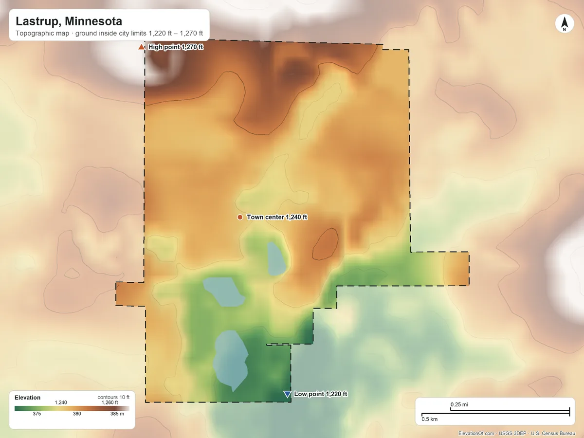 Topographic elevation map of Lastrup, Minnesota, shaded from 1,220 ft on the south side to 1,270 ft on the northwest side