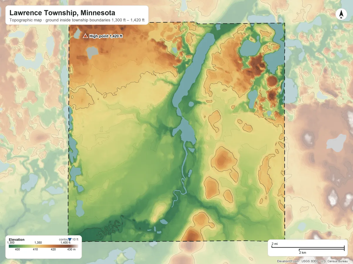 Topographic elevation map of Lawrence Township, Minnesota, shaded from 1,300 ft on the southwest side to 1,420 ft on the northwest side