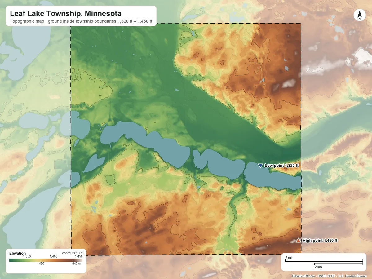 Topographic elevation map of Leaf Lake Township, Minnesota, shaded from 1,320 ft on the east side to 1,450 ft on the southeast side