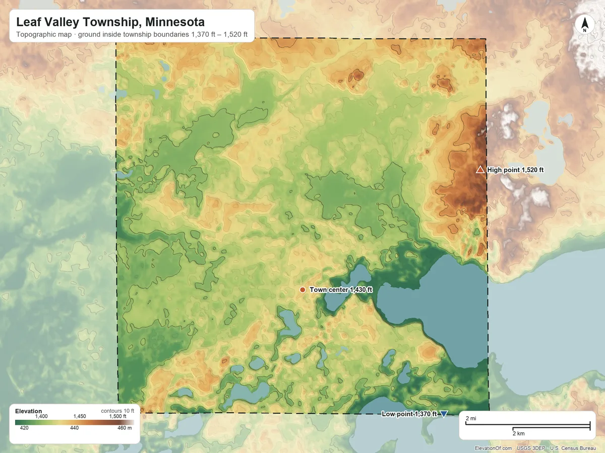 Topographic elevation map of Leaf Valley Township, Minnesota, shaded from 1,370 ft on the southeast side to 1,520 ft on the northeast side