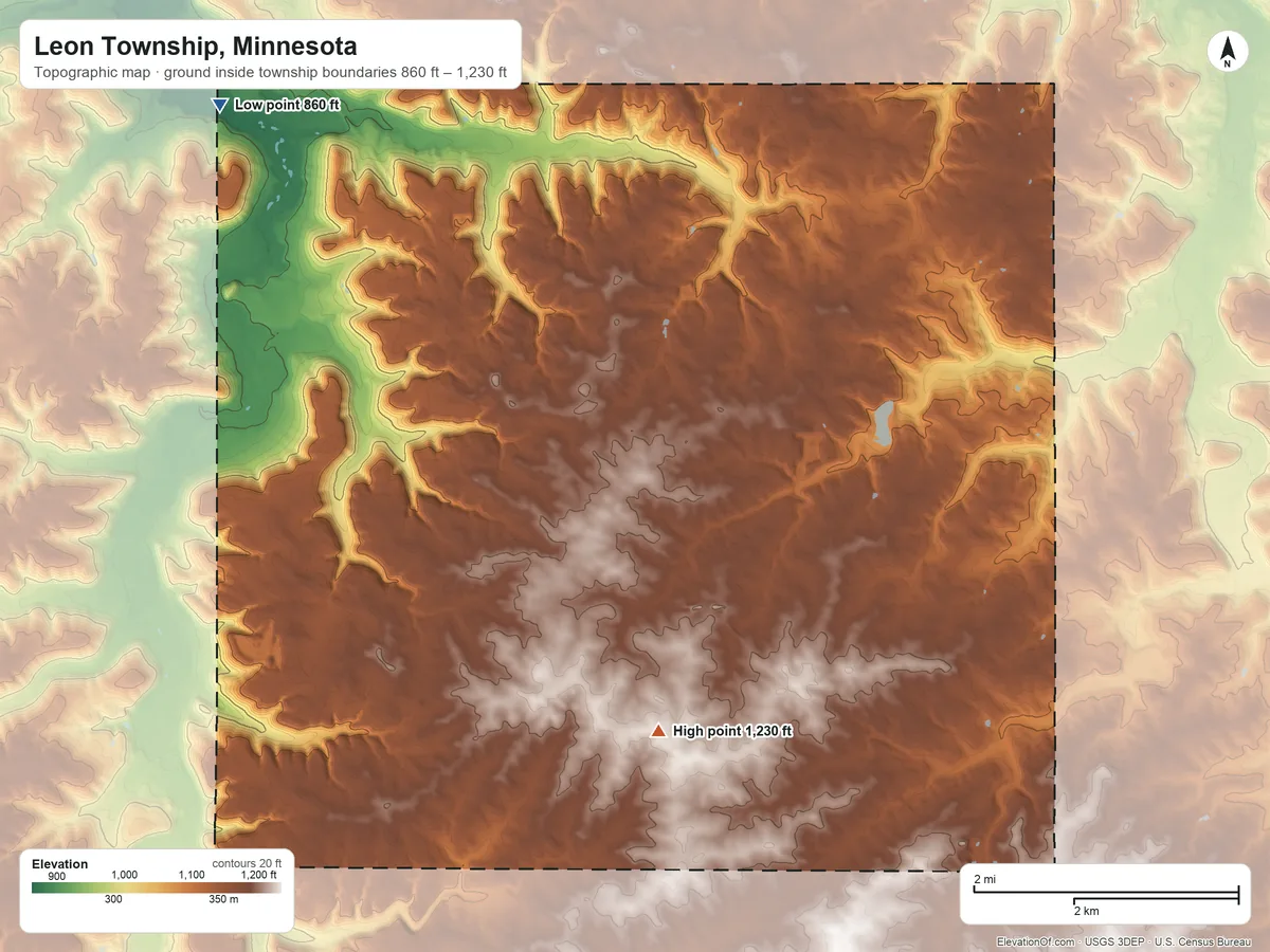 Topographic elevation map of Leon Township, Minnesota, shaded from 860 ft on the northwest side to 1,230 ft on the south side