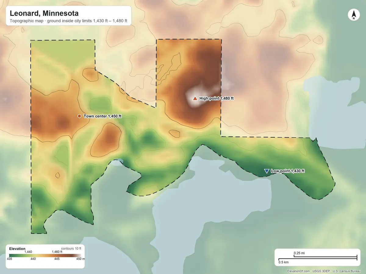 Topographic elevation map of Leonard, Minnesota, shaded from 1,430 ft on the east side to 1,480 ft on the east side