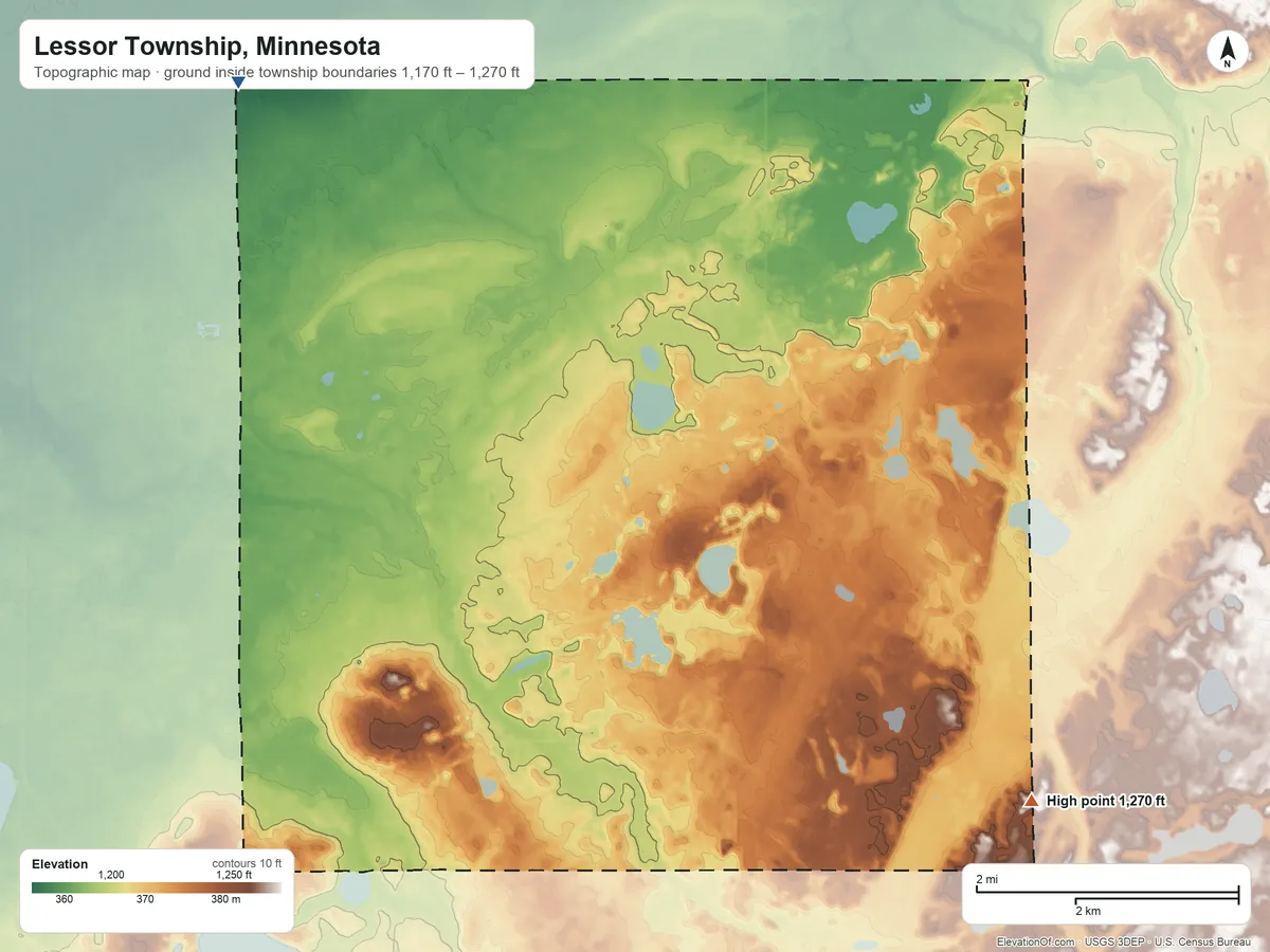 Topographic elevation map of Lessor Township, Minnesota, shaded from 1,170 ft on the northwest side to 1,270 ft on the southeast side
